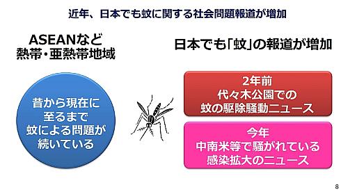 日本でも蚊の問題が話題に