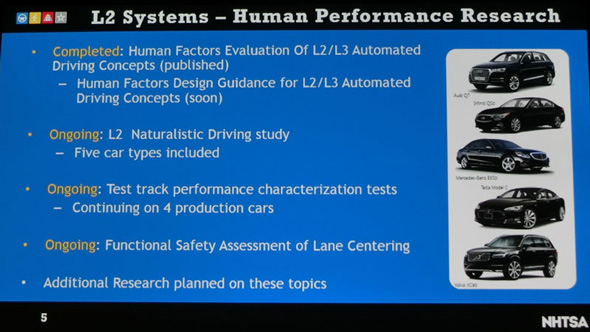 Human Performance Researchの概要。NHTSAの調査研究の結果は米国の自動運転ガイドラインに反映されていく
