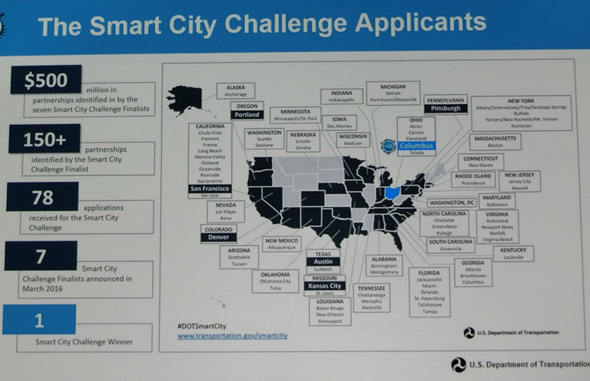 Smart City Challengeの概要。全米の都市からオハイオ州コロンバス市が選ばれた