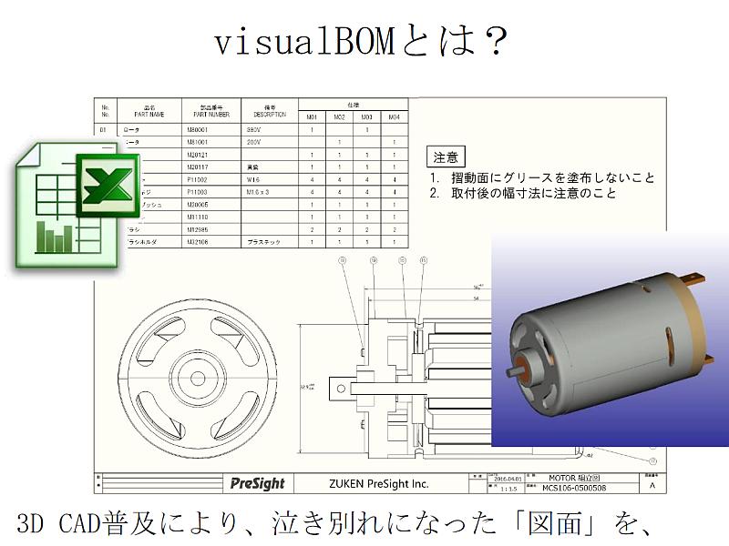 uvisualBOMṽRZvgiNbNŊgj oTF}vTCg