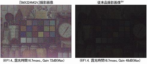 低照度時（0.005ルクス）の撮影画像比較