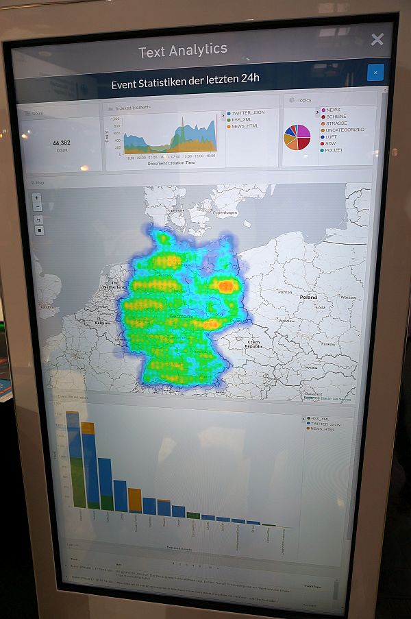 XŋNĂ邠鎖ۂuSmart Data WebṽC[WiNbNŊgj