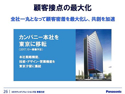 2017年10月にCNS社の本社を東京・汐留に移転する