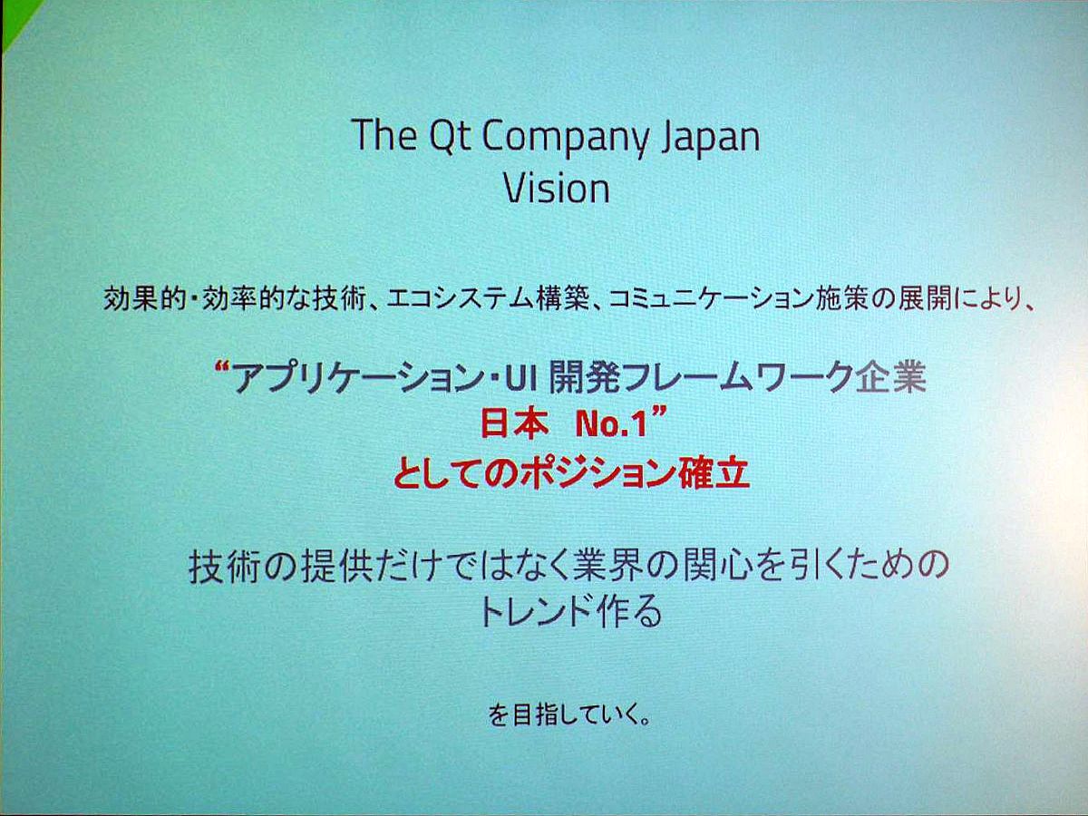 {ɂThe Qt Company̎ƕjijƃrWiEjiNbNŊgj oTFThe Qt Company