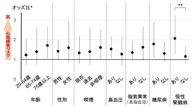 熊本 黄砂 情報