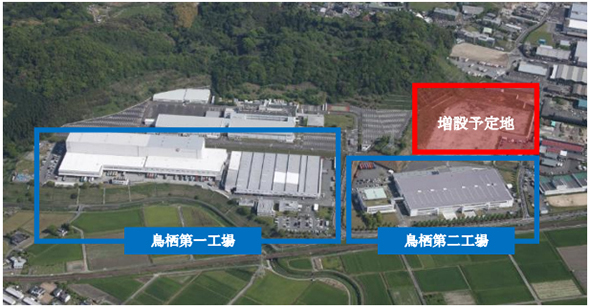 アイリスオーヤマが鳥栖第二工場を増設 自動倉庫の収容力が国内最大規模に 工場ニュース Monoist