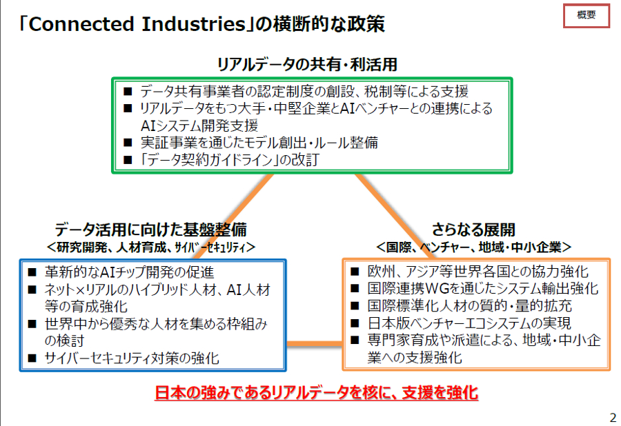 uConnected Industries CjVAeBu 2017vɂĔ\ꂽ3̉fIiNbNŊgjoTFoώYƏ