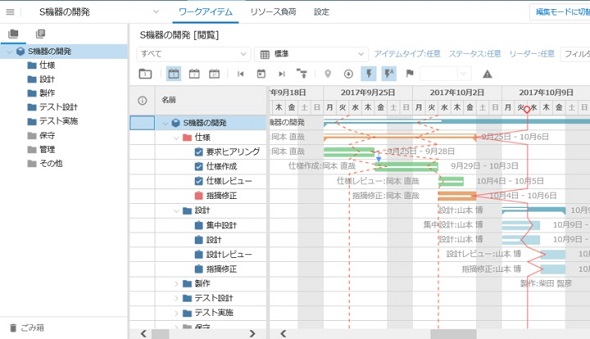 timetracker jira