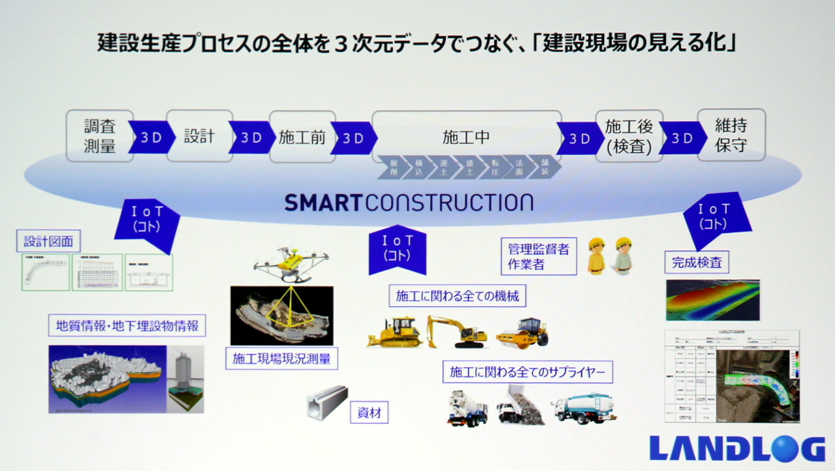 コンピュータ・IT Object-Oriented Software Construction Amazon | Object-oriented Software Construction | Meyer, Bertrand