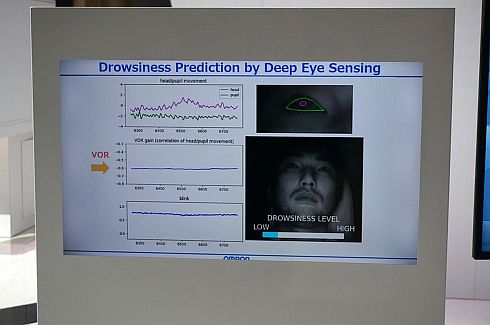 オムロンのAIと画像センシング技術による眠気予兆検出