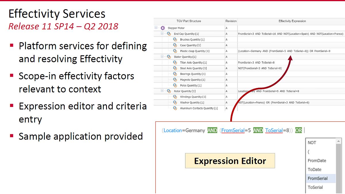 uEffectivity ServicesvijAuBrach & Mergev̋@\TviNbNŊgj oTFAXWp