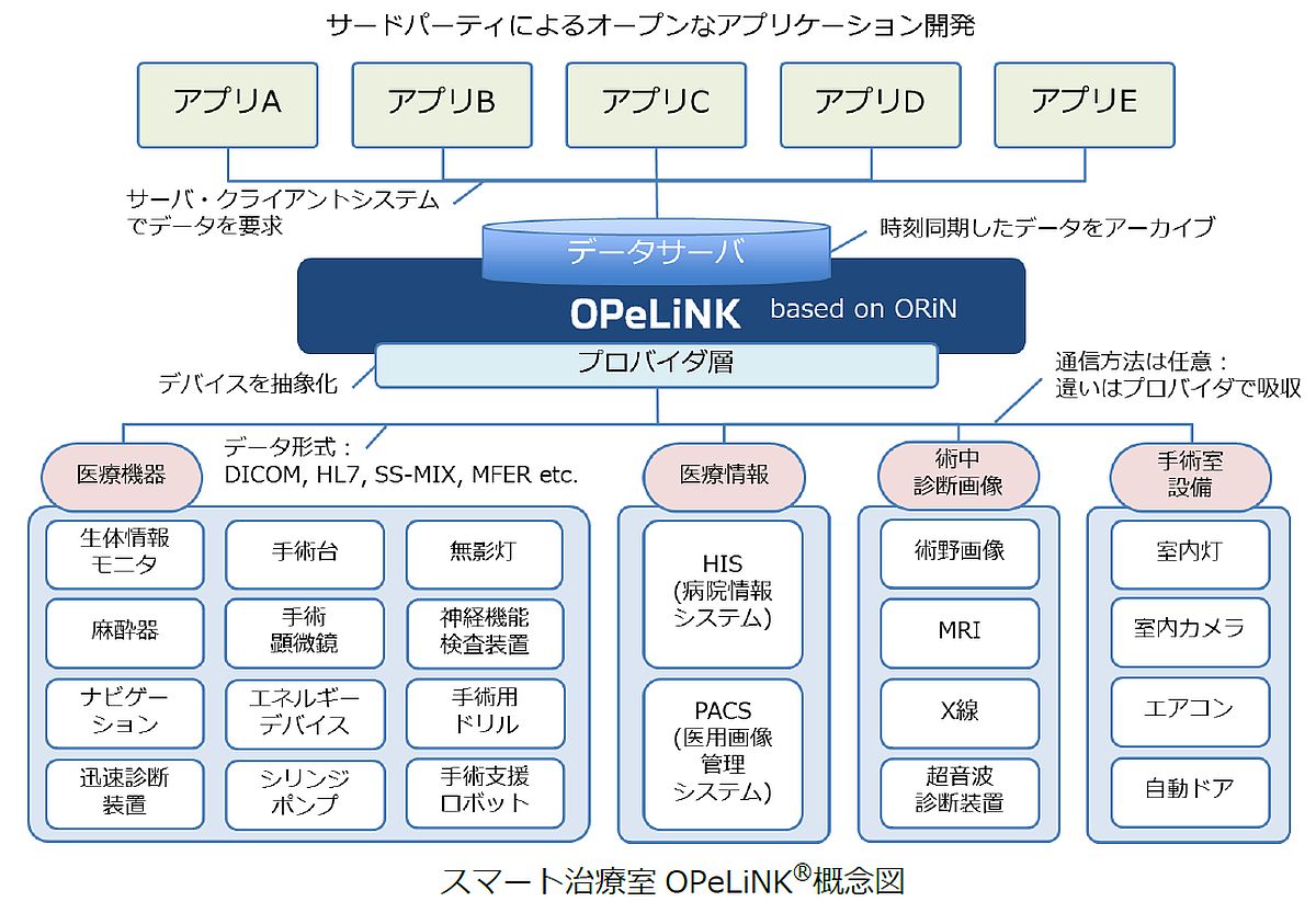 uX}[gÎvɗpuOPeLiNKv̊TO}iNbNŊgj oTFf\[