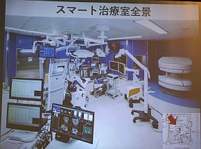 信州大学病院の「スマート治療室」の全景