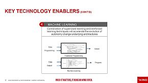 uMachine Learningv