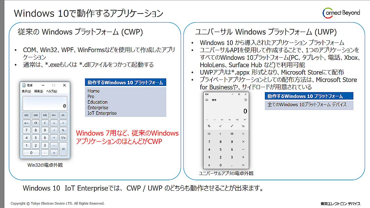 }2@Windows 10œ삷AvP[ViNbNŊgj