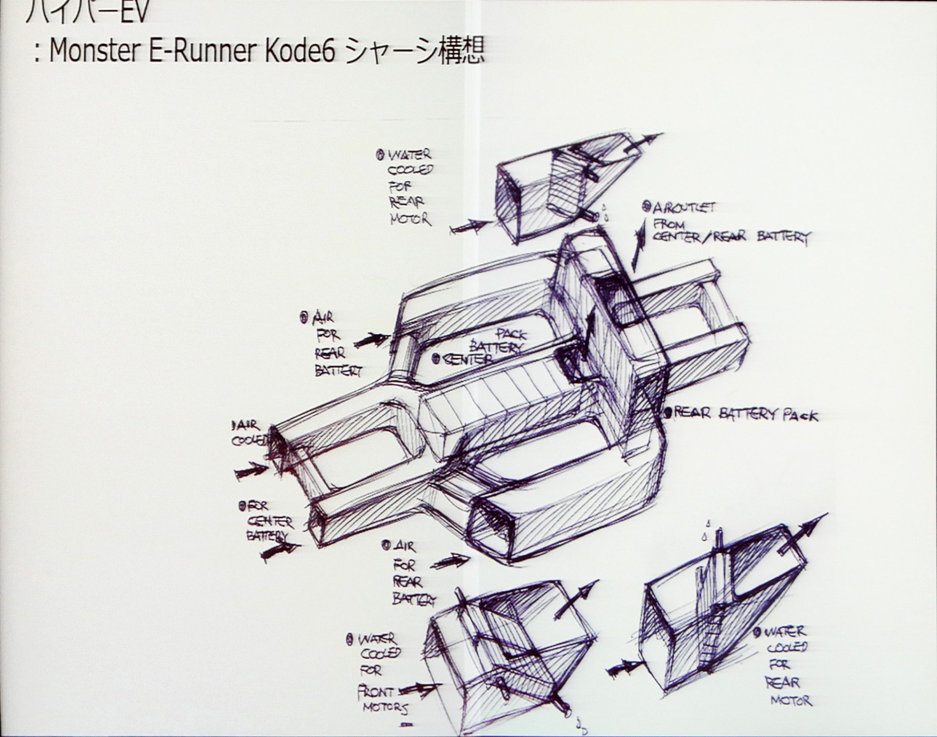  Monster E-Runner KODE6̃mRbN\iNbNŊgj