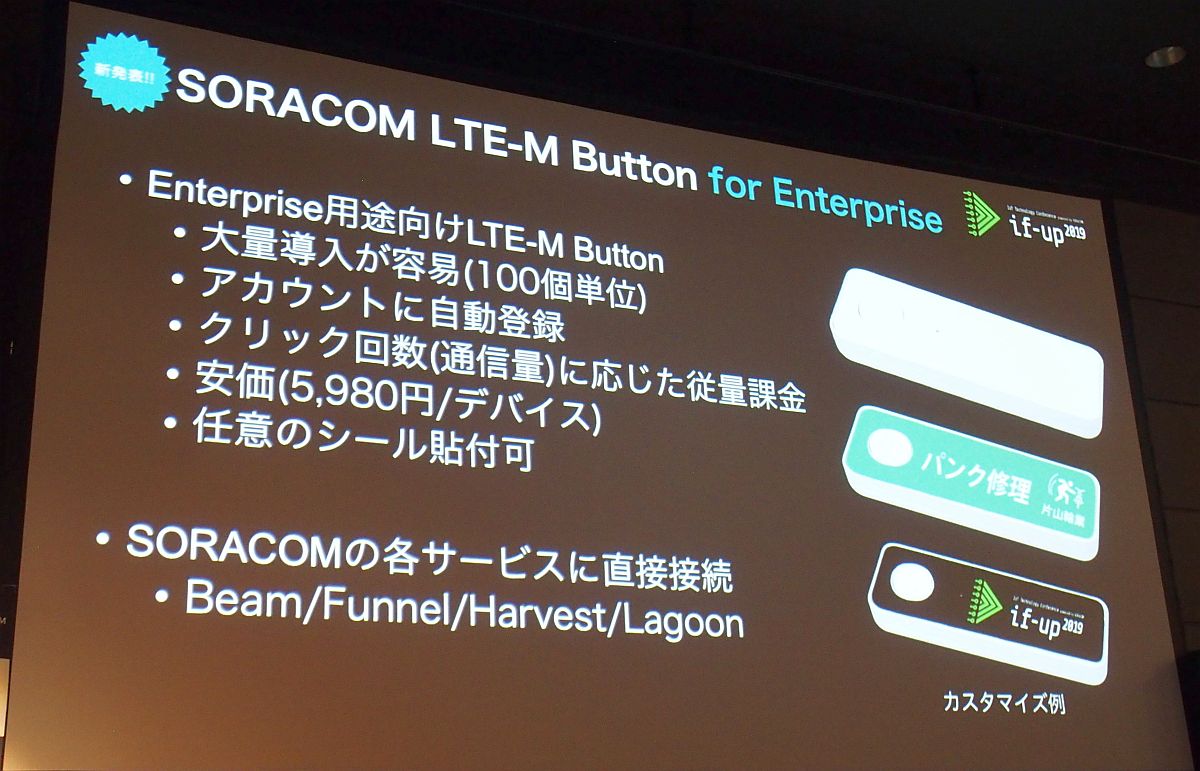 uSORACOM LTE-M Button for Enterprisev̊TviNbNŊgj oTF\R