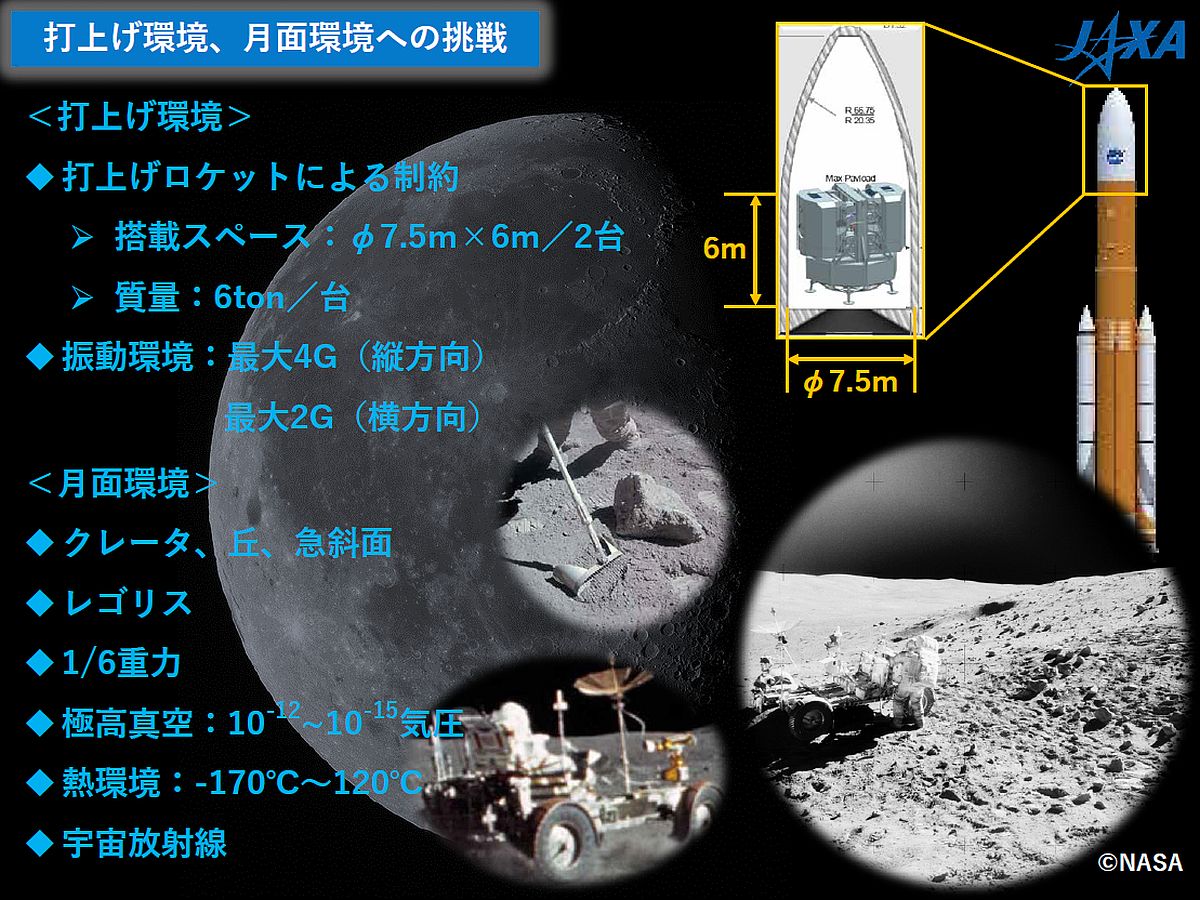 2030NOɑz肷uLl^[ovɂ~bV\zijB̑łグƌʊł͂܂܂ȂƂ߂iEjiNbNŊgj oTFg^