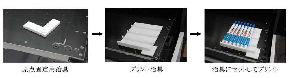 治具作成の内製化により、低コストで安定造形できる3Dプリンタ：3D