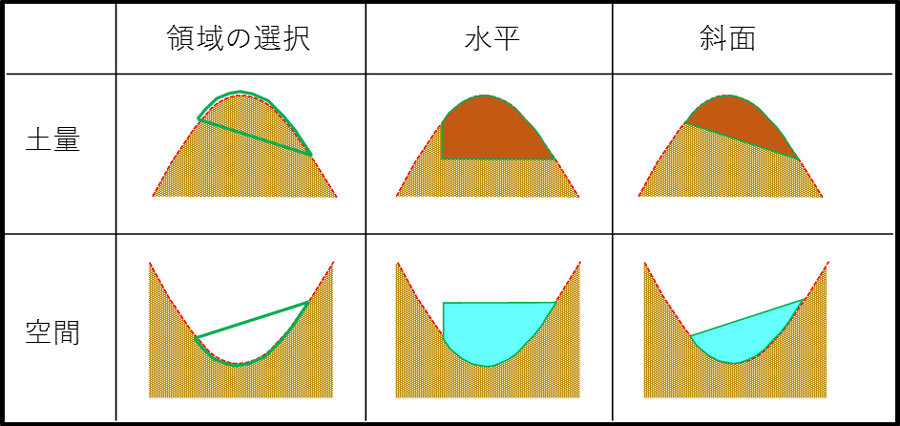 3次元計測データ活用機能を強化したポリゴンデータ編集ソフトウェア Monoist