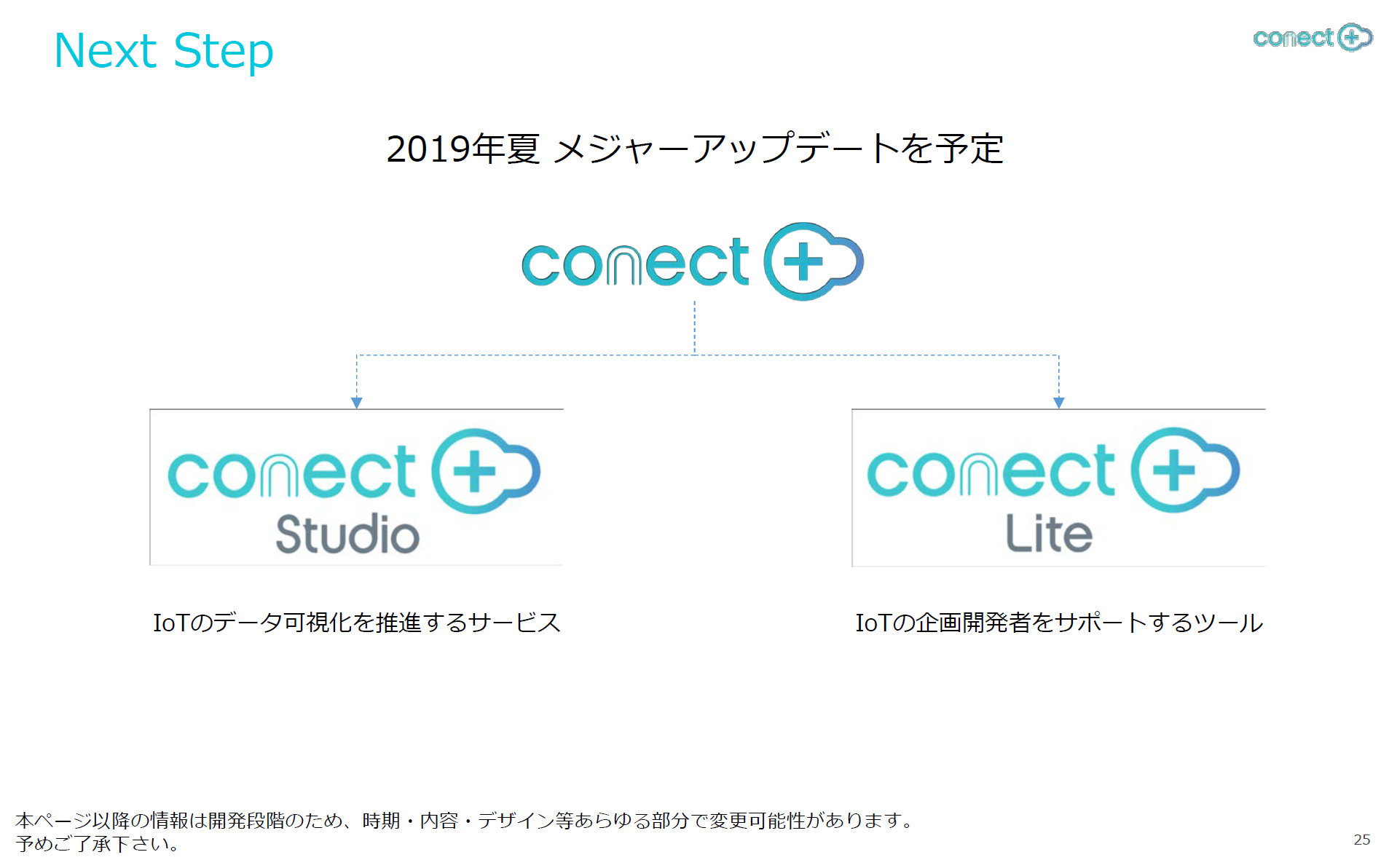  conect{ Liteconect{ StudiöʒuÂiNbNŊgj oTFconect.plus
