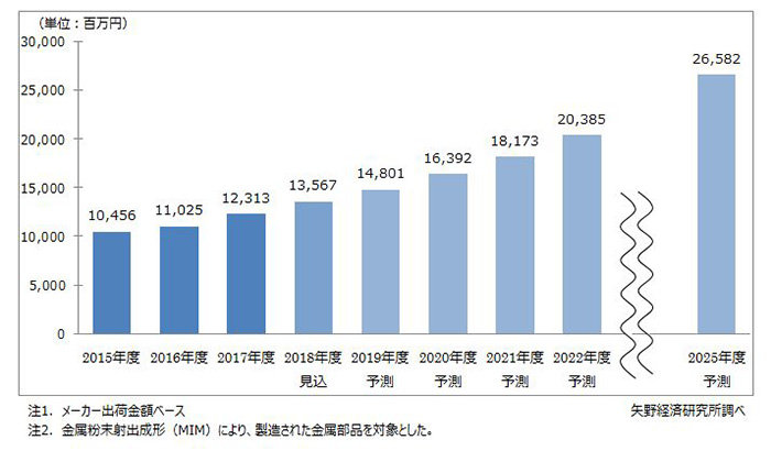 8-2 極美品 ケノン8.0 残量約99.5％ | www.innoveering.net