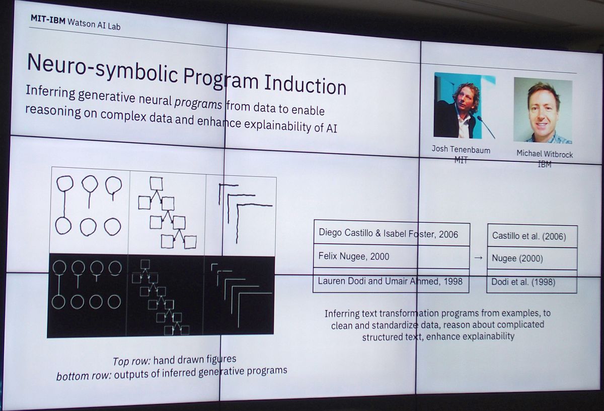 uNeuro-symbolic Program Inductionv̊TviNbNŊgj oTF{IBM