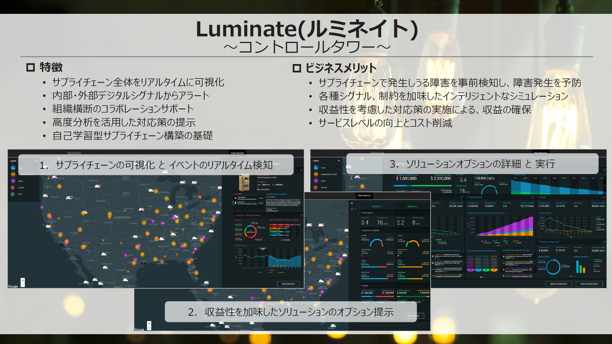  uLuminate Control Towerv̓ƗpC[WiNbNŊgj oTFJDA\tgEFAEWp