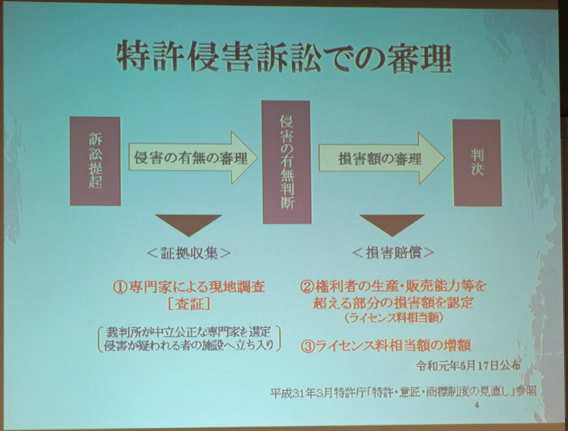 特許侵害の証拠収集で専門家による現地立ち入り調査が加わった改正特許法 知財ニュース Monoist