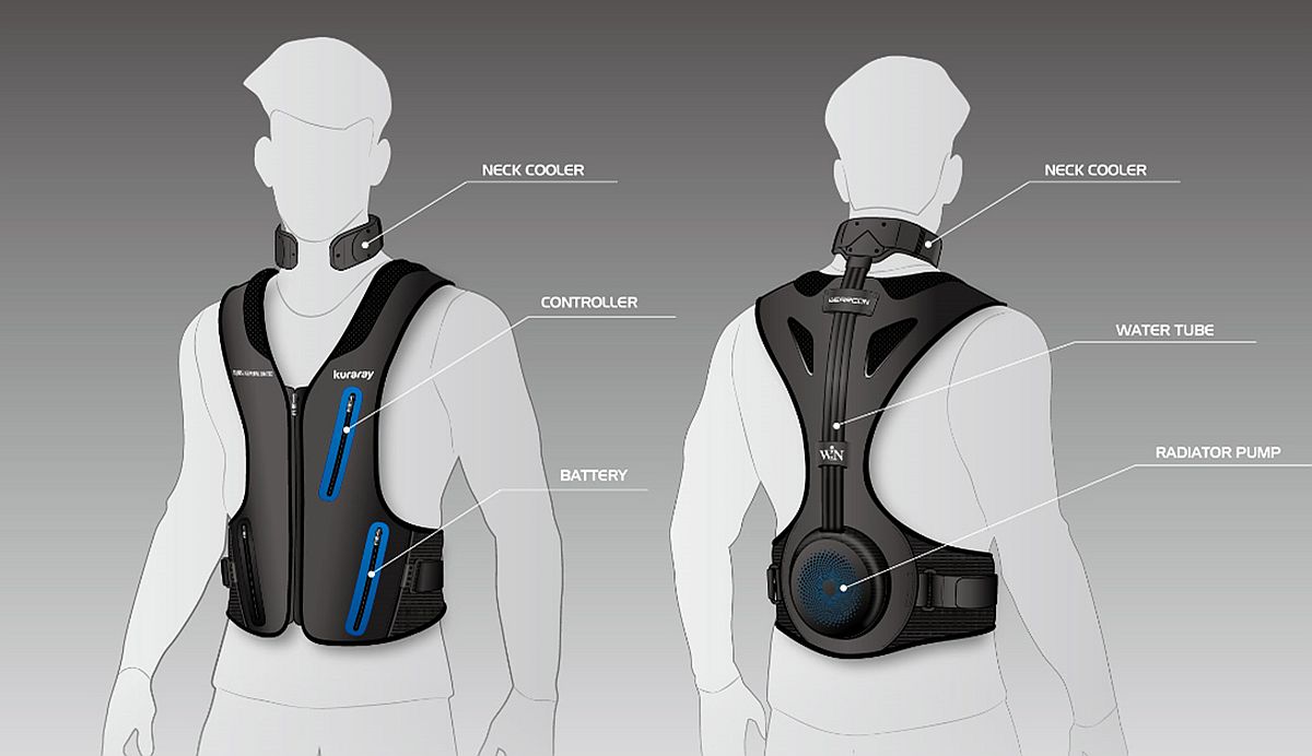 ウェアラブル電子制御冷暖房装置搭載のジャケットを開発：ウェアラブルニュース - MONOist