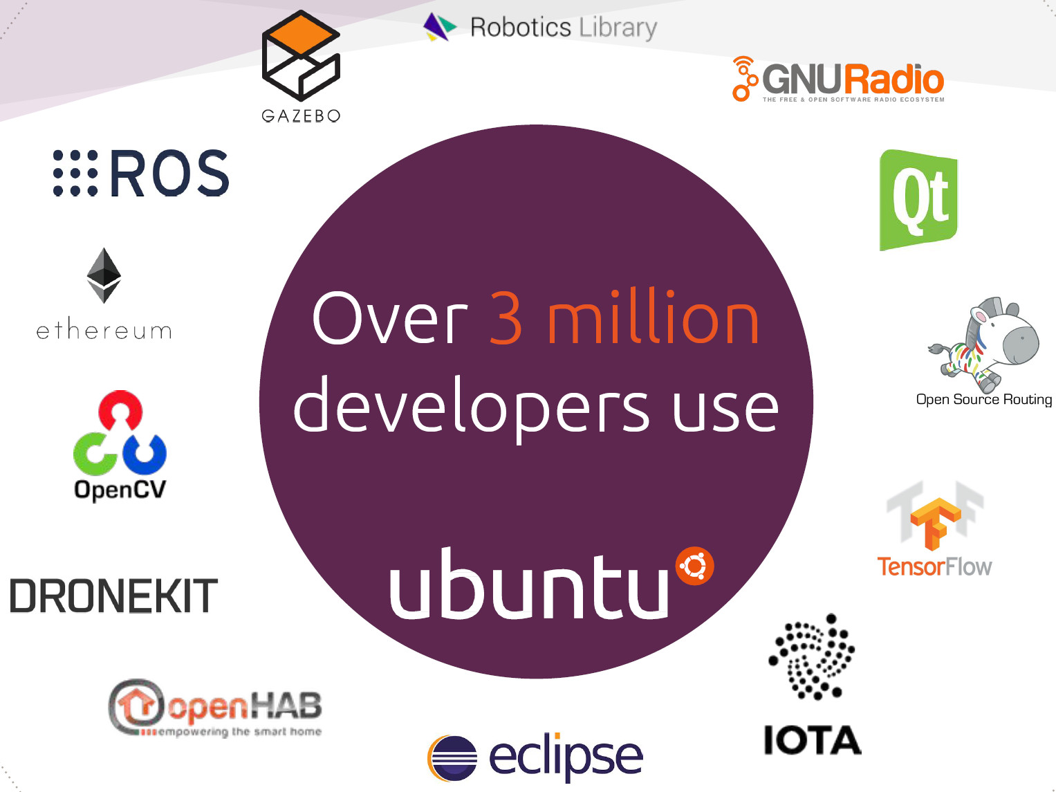 ロボットに最適なOSは「Ubuntu」か、長期サポートとパッケージ管理が強み：ロボット開発ニュース - MONOist