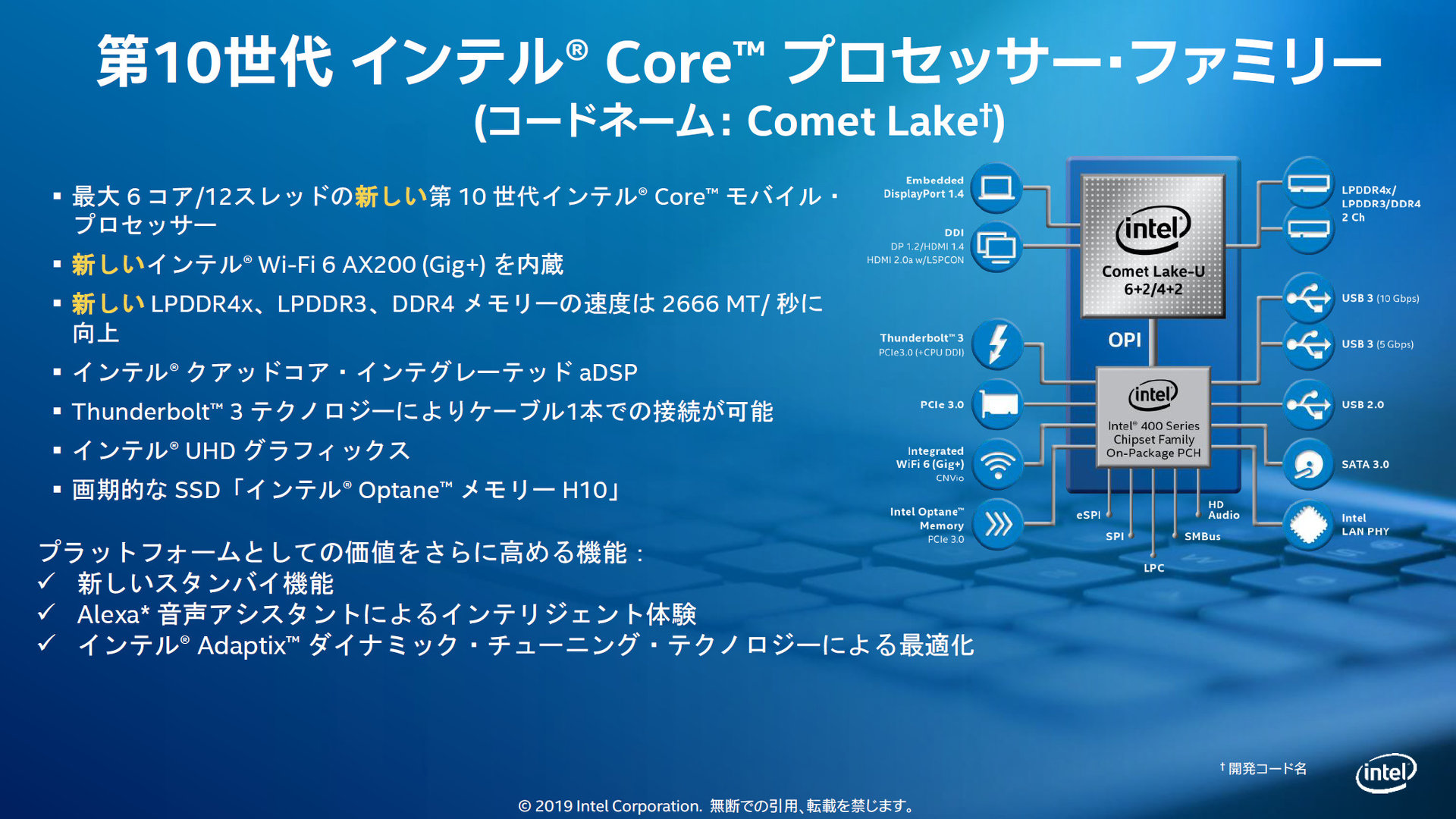 FComet Lake̊Tv@EFIce LakeComet Lake̔riNbNŊgj oTFCe