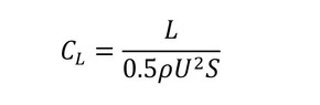 式1　揚力係数を求めるための計算式