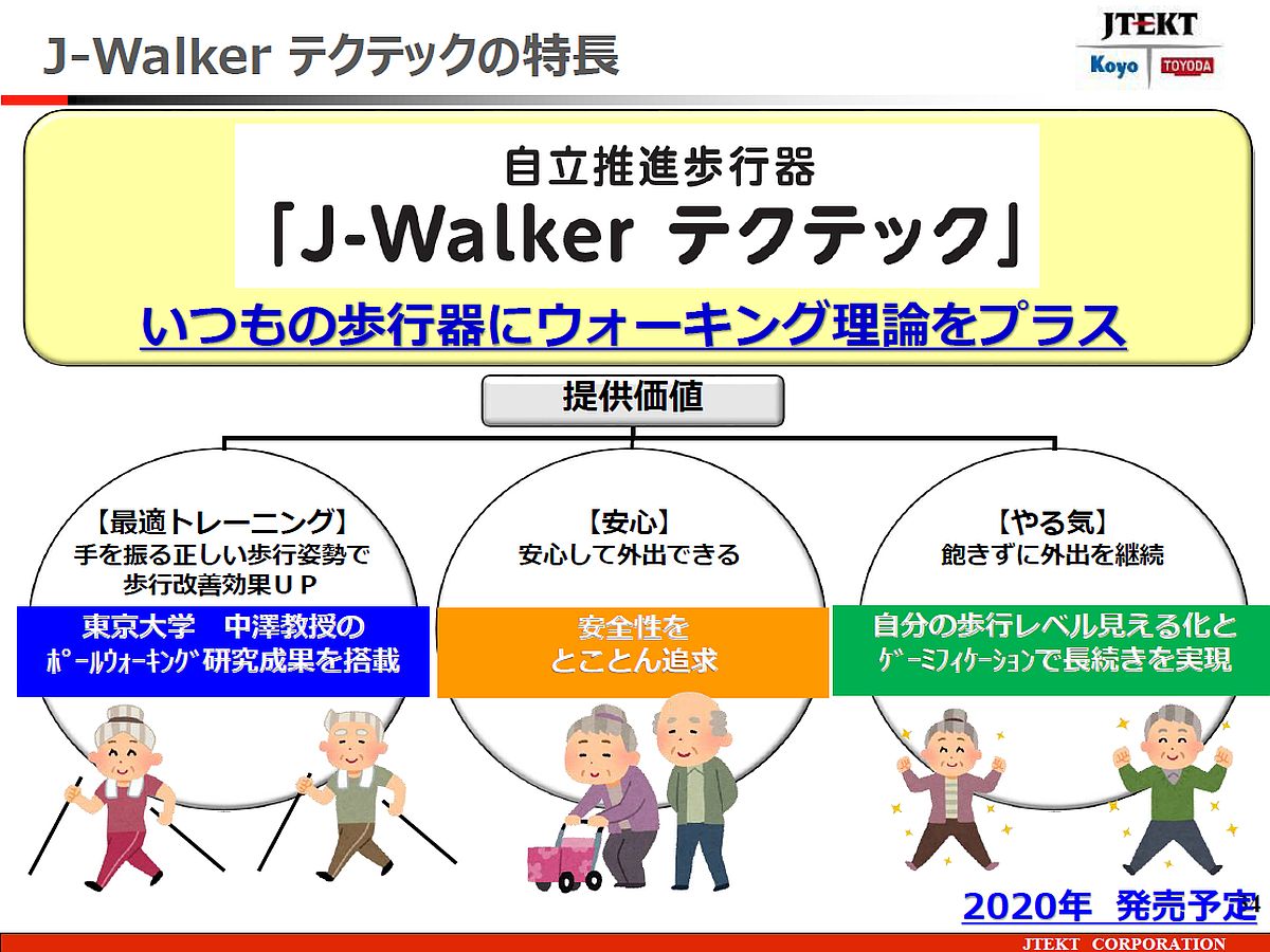 uJ-Walker eNebNv̓iNbNŊgj oTFWFCeNg