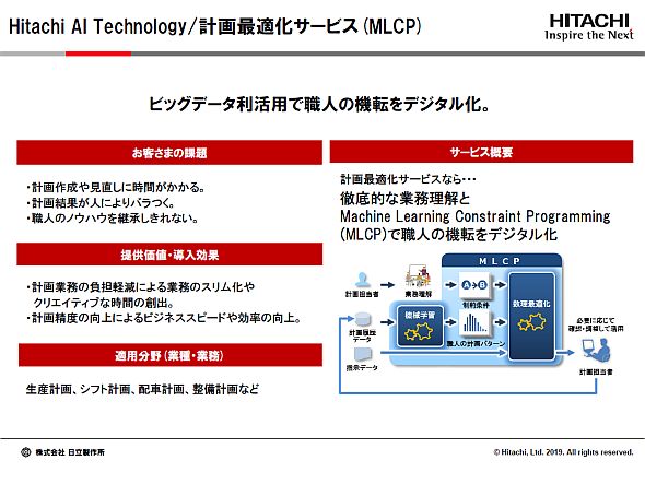 「Hitachi AI Technology/計画最適化サービス（MLCP）」の概要