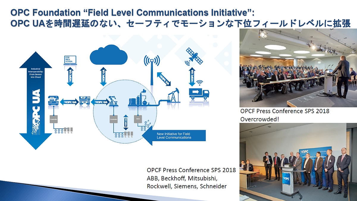 uField Level Communications Initiativev̊TviNbNŊgj oTF{OPC]c