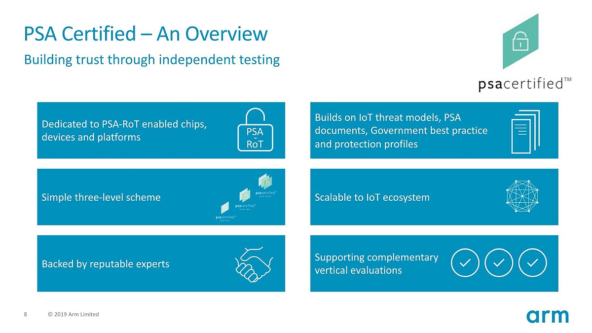 Armが「PSA Certified」に込めたセキュアMCU普及への意気込み：Arm最新