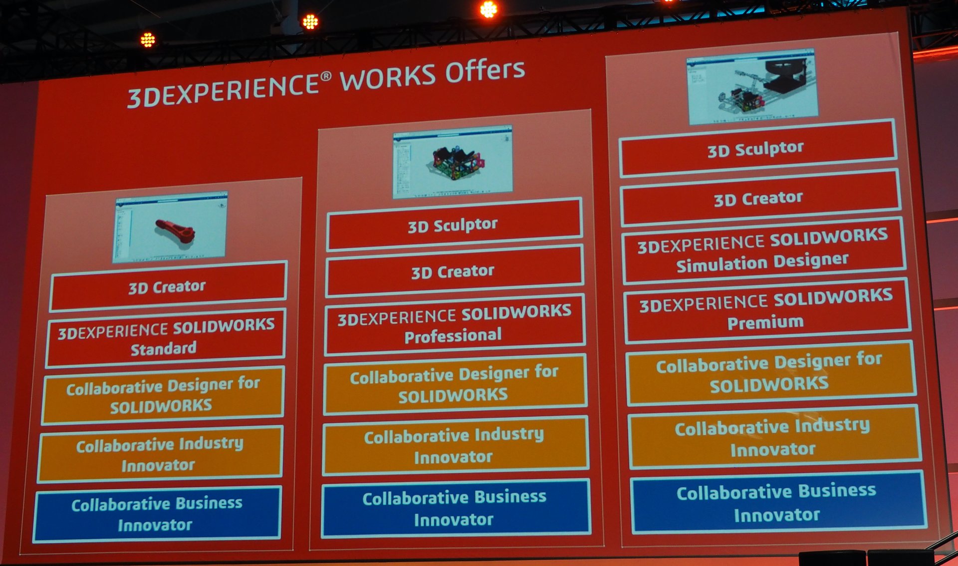 Solidworksユーザーが求める機能を1口サイズで提供する 3dexperience Works 3dexperience World 3 3 ページ Monoist