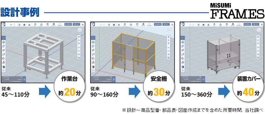 uMISUMI FRAMESv̐쎖iNbNŊgj oTF~X~O[v{