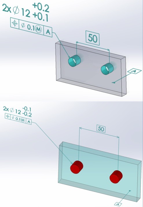 図5　最大実体公差方式の指示がある穴部品（上）と軸部品（下）