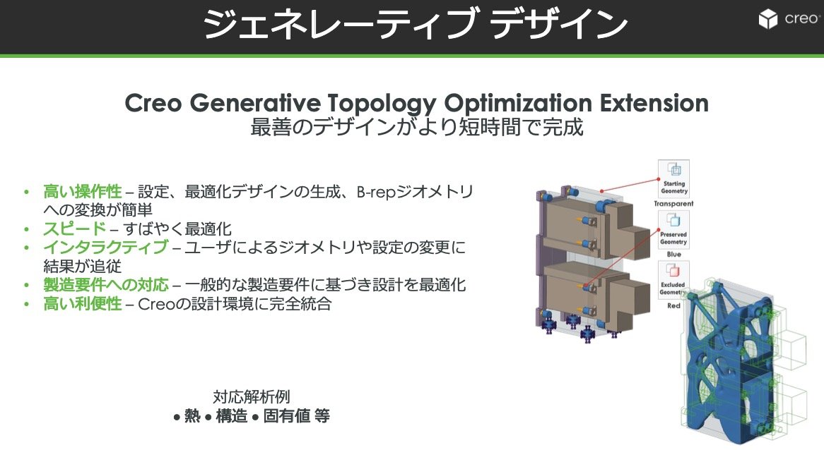 uCreo 7.0vɑgݍ܂ꂽWFl[eBufUC@\uCreo Generative Topology Optimization Extensionvɂ oTFPTC mNbNŊgn