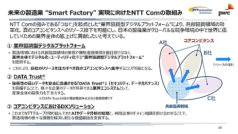 NTTコムの「Smart Factory」向けの取り組み