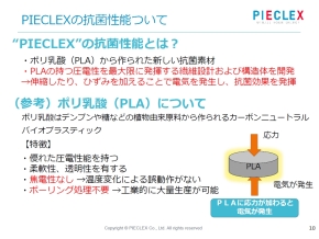 PIECLEXの抗菌性能とPLAの圧電効果