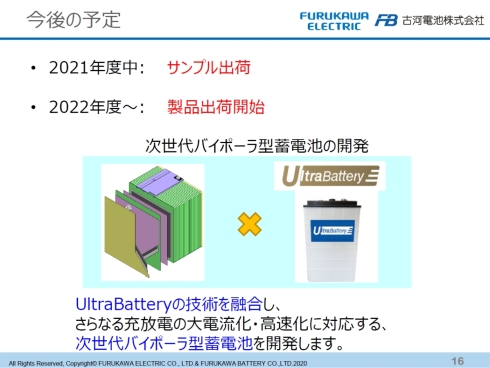 次世代バイポーラ型蓄電池として「UltraBattery」との技術融合を検討