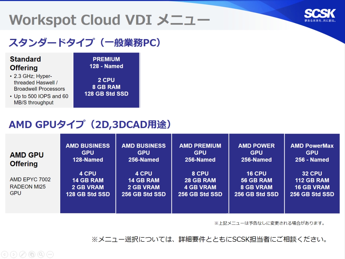 uWorkspot Cloud VDIṽj[iNbNŊgj