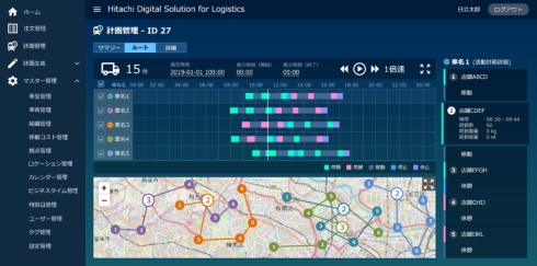 uHitachi Digital Solution for Logistics^zœKT[rXṽC[W