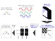 自然光による瞬間カラーホログラフィックセンシングシステムを開発