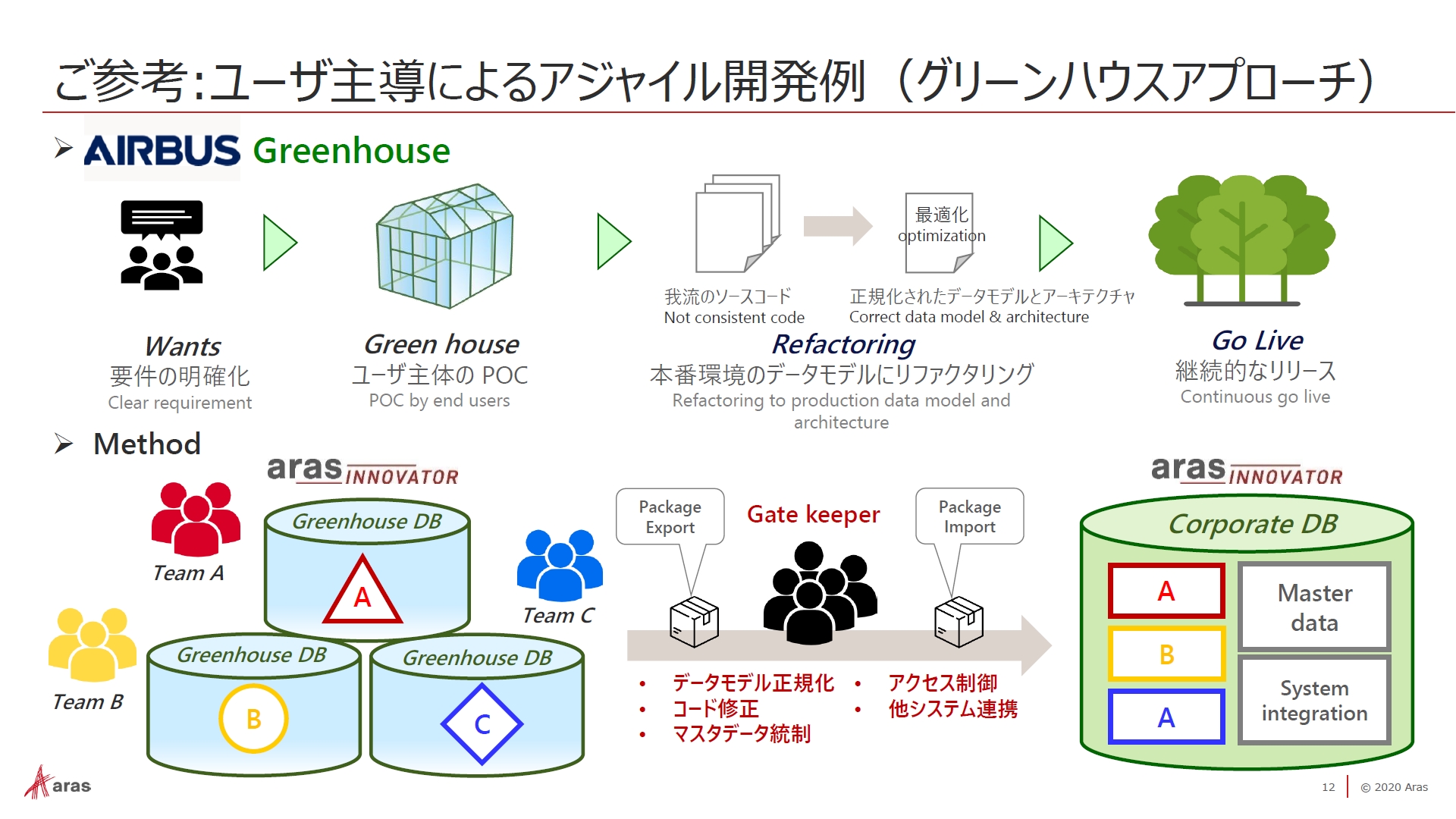 GAoX́uO[nEXAv[`viNbNŊgj oTFAXWp