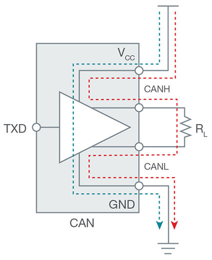 Canの電圧および電源の課題への対応 1 2 Monoist