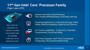 IoTエッジ向け「第11世代 Core プロセッサ ファミリー」の特徴